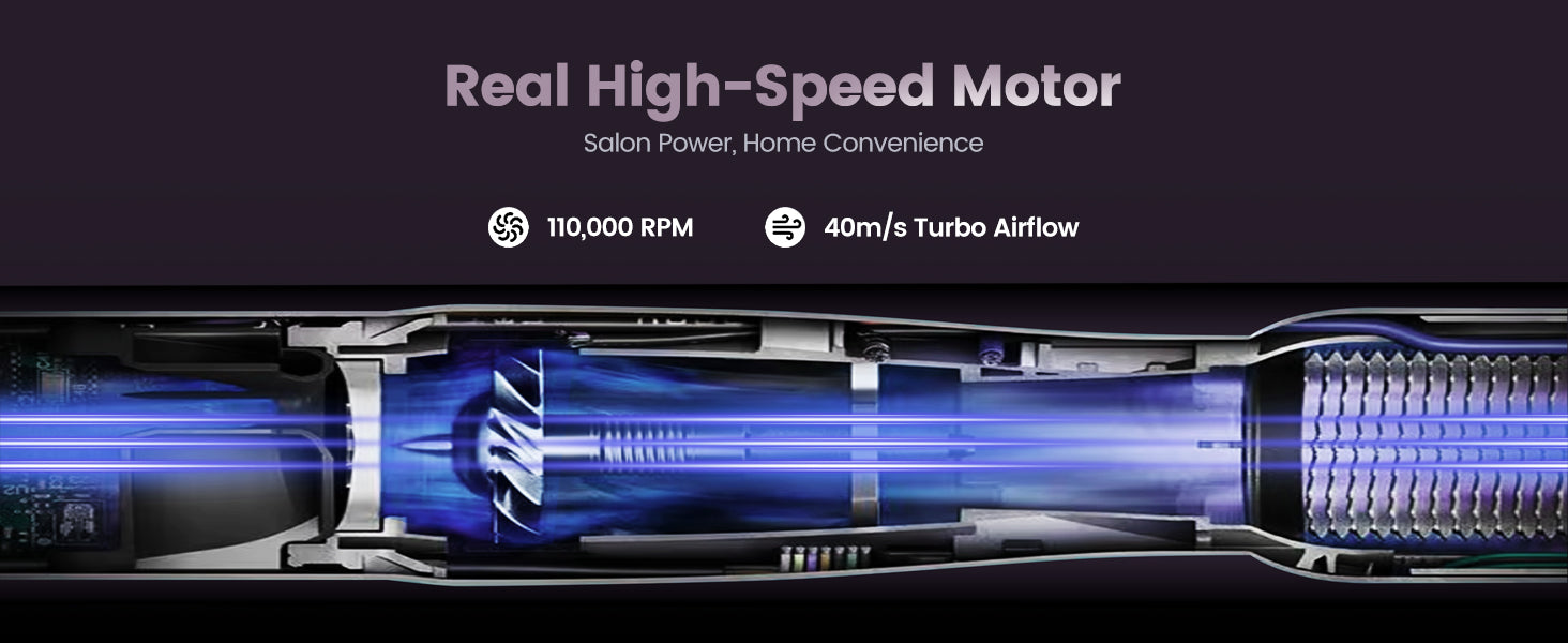 Real High-Speed Motor with technical specifications on a dark background