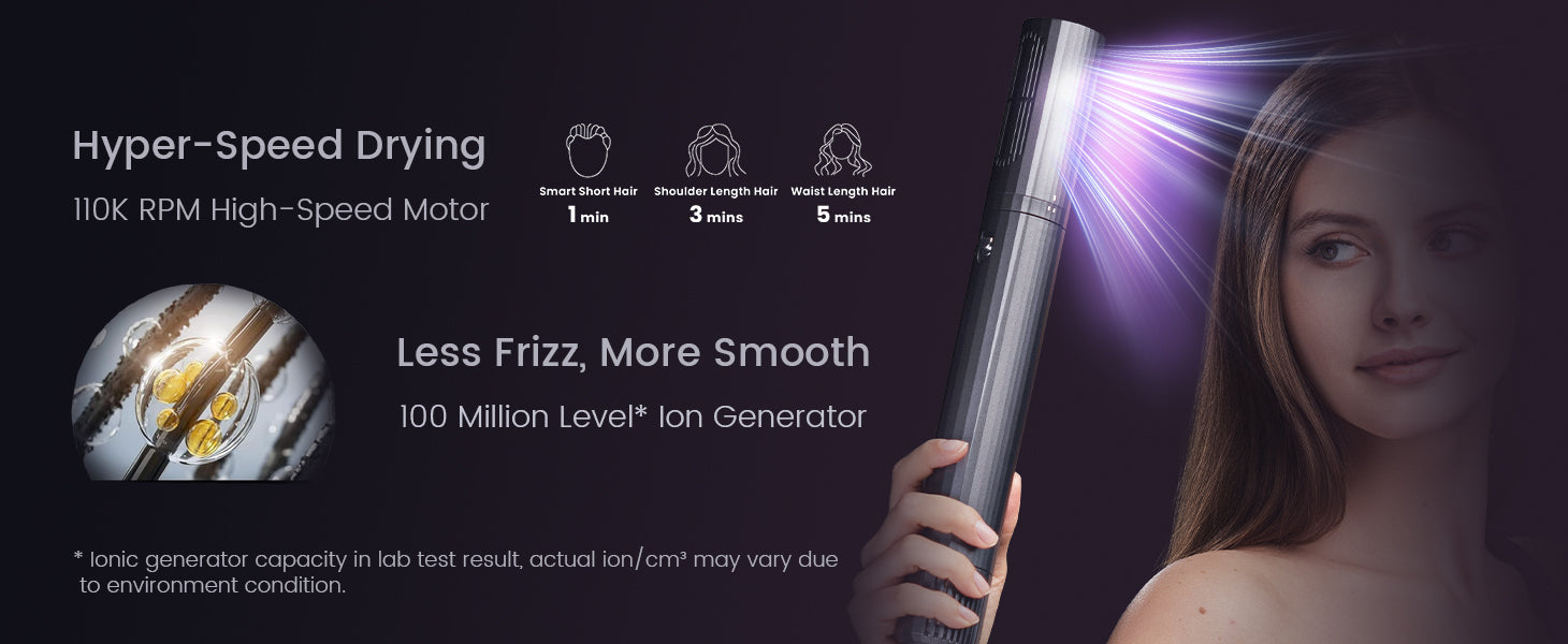 Hair dryer with text highlighting features like hyper-speed drying and less frizz, more smooth hair.