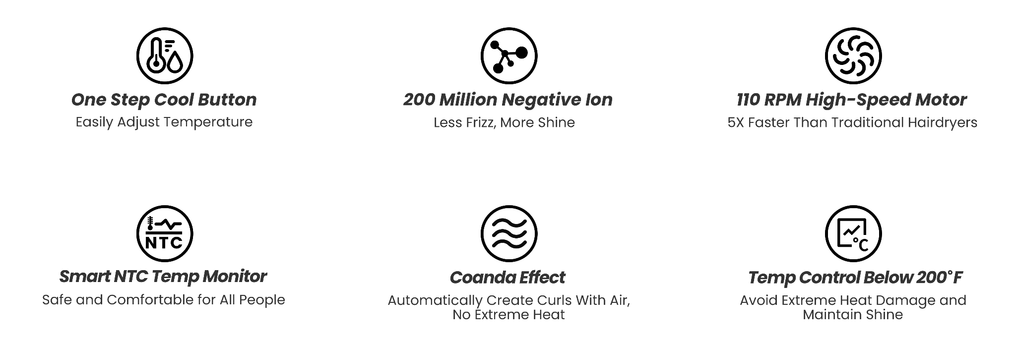 List of features of a hair dryer with icons and text.