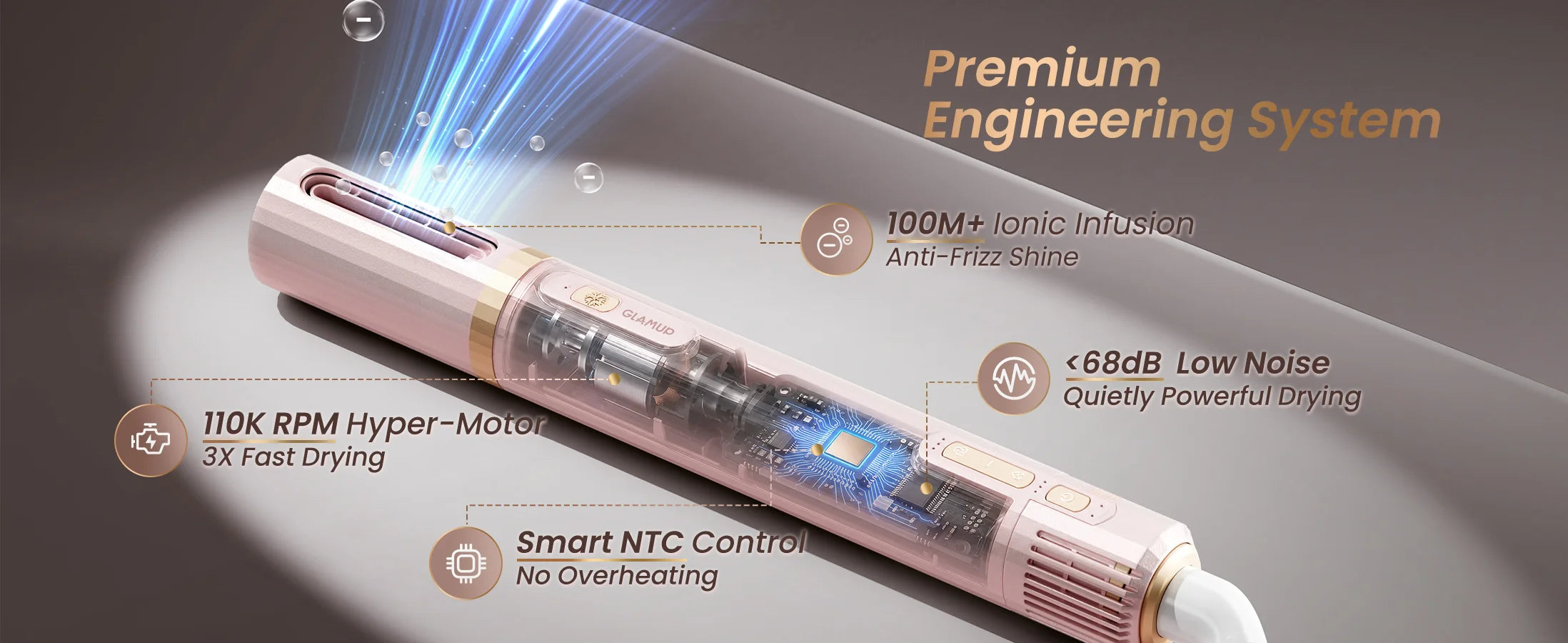 A highly detailed engineering cross-section banner of the GLAMUP FusionPro exposing its 110K RPM hyper-motor, smart NTC thermal control microchip, and negative ion generator.