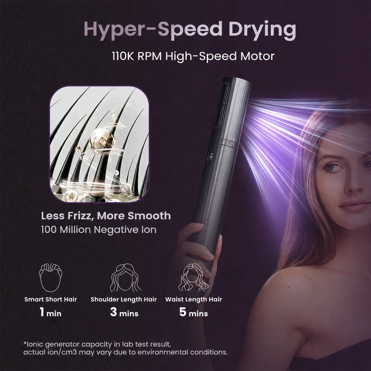 GLAMUP FusionPro™ 6-in-1  Wet-to-Styled Hair Styler - Slate Black