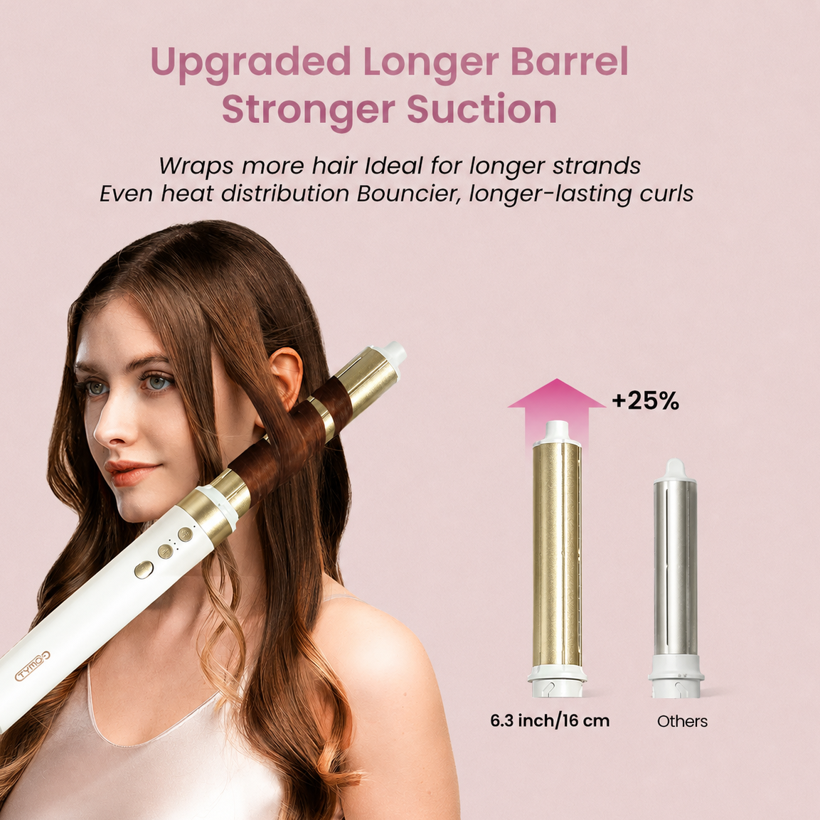 GLAMUP 6-in-1 Air Styler & Multi-Styler with Local Voltage