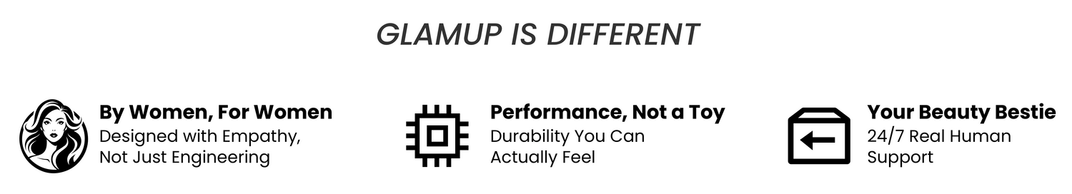 GLAMUP branding with icons and text about women-designed products， great performance and 24/7 real human support