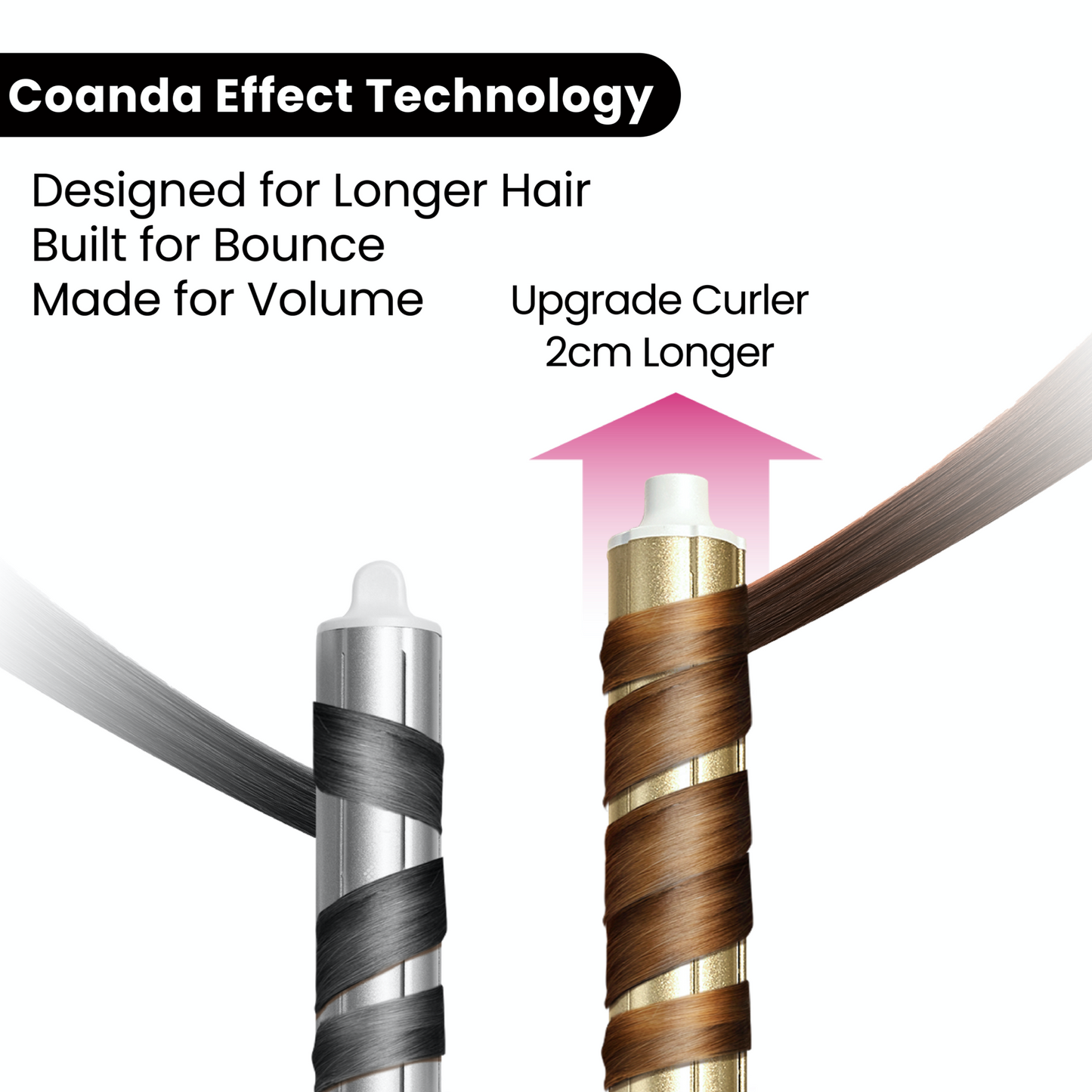AirCurler™ 6-in-1 Hot Air Styler
