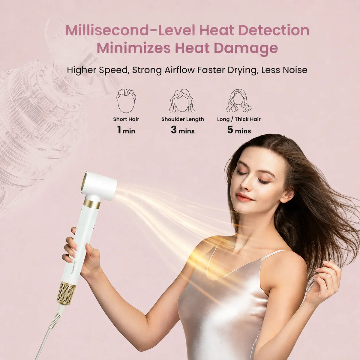 GLAMUP 6-in-1 Air Styler & Multi-Styler with Local Voltage