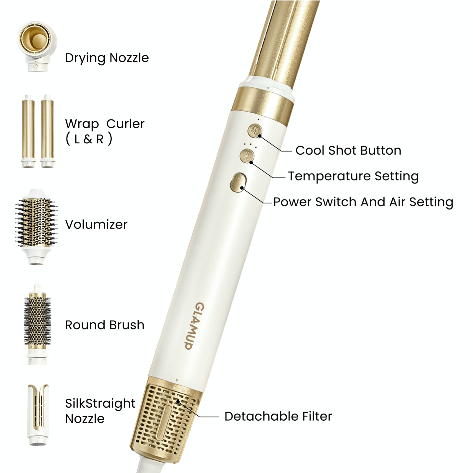 GLAMUP Hair Styler with labeled parts on a white background
