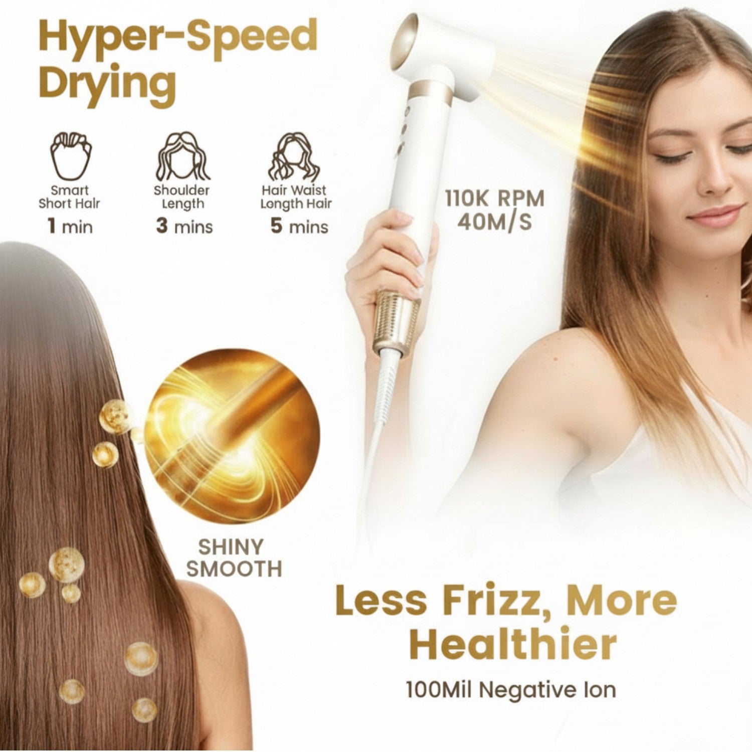 Hair dryer with hyper-speed drying and 100 million negative ion technology for smooth, frizz-free results.