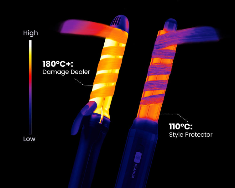 A thermal imaging infographic comparing a traditional high-heat curling iron at 180 degrees Celsius causing severe hair damage versus the GLAMUP AirStyler at 110 degrees Celsius gentle heat, demonstrating maximum hair protection against heat damage.