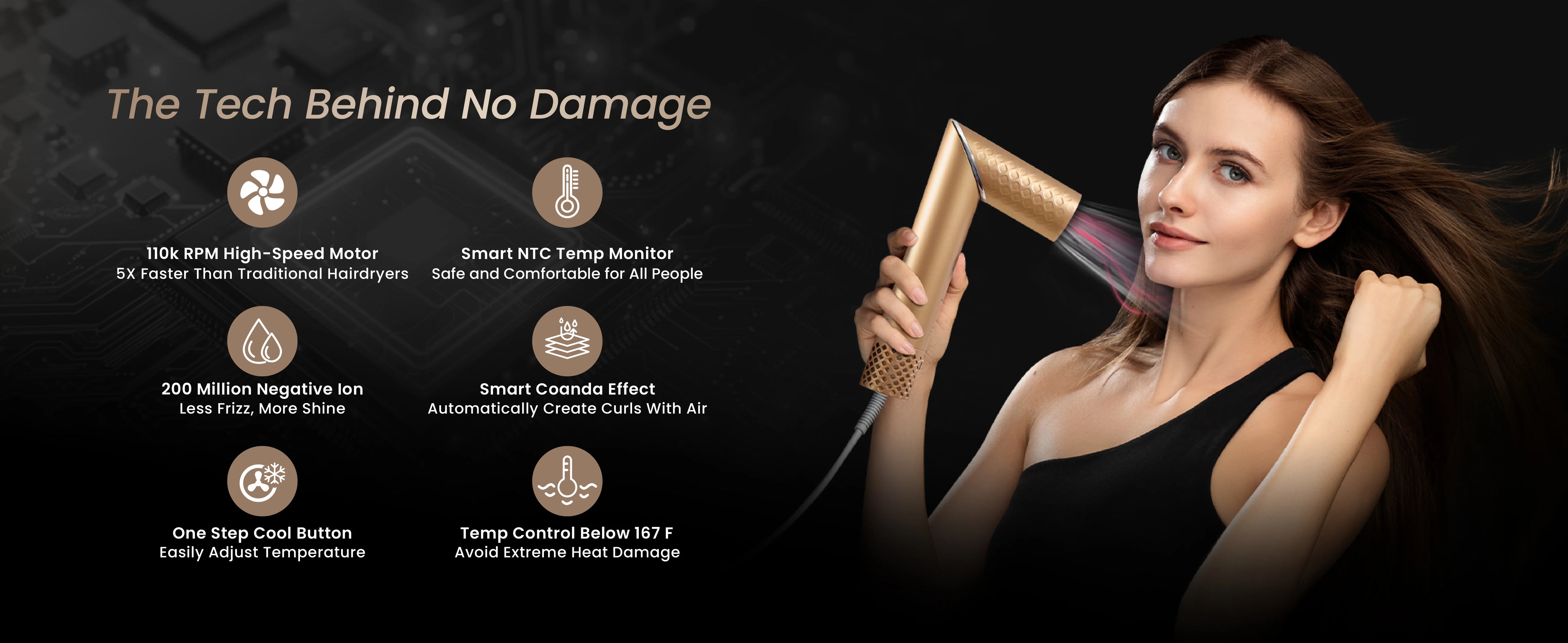 A technical specifications banner featuring a female model holding the GLAMUP FlexAir, highlighting its 110K RPM motor, smart NTC temperature monitor under 167 Fahrenheit, 200 million negative ions, and a cool shot button.