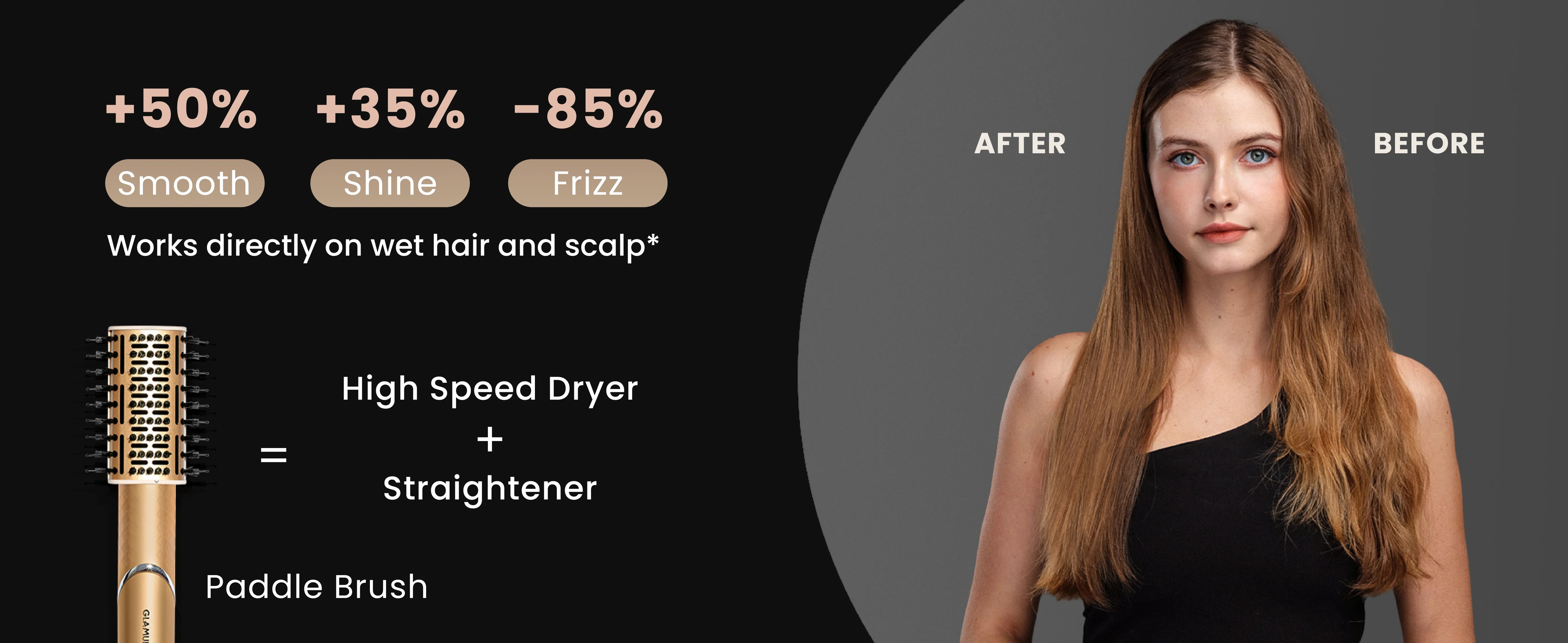 An split-screen comparison banner showing a female model's hair before and after using the GLAMUP FlexAir paddle brush, showing a 50 percent smoother and 35 percent shinier salon blowout from wet to dry.
