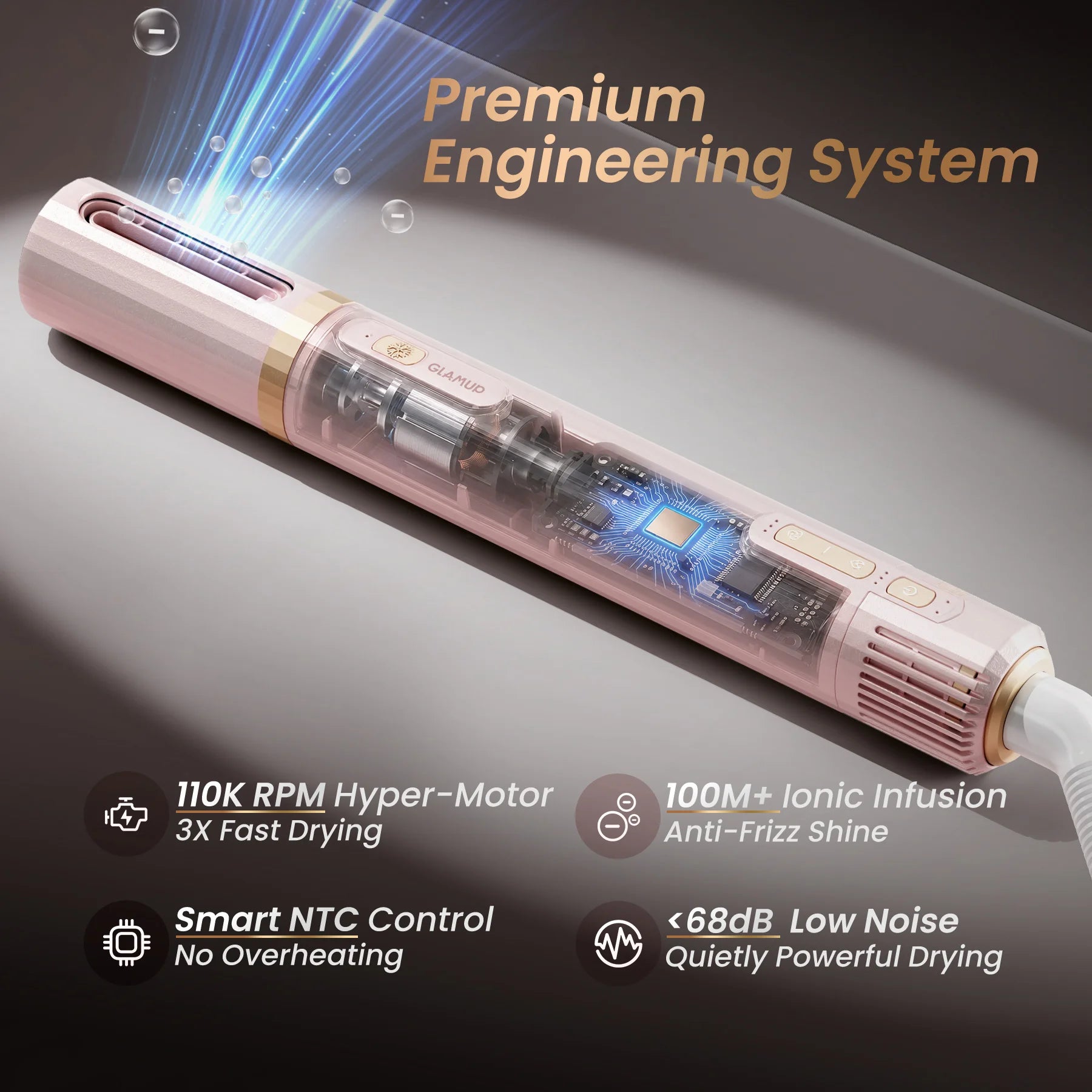 An engineering internal rendering of the Ceramic Pink GLAMUP FusionPro multi-styler handle, showcasing its Premium Engineering System including the 110K RPM hyper-motor, smart NTC thermal control microchip, 100M plus ionic infusion emitting negative ions, and a low noise design under 68dB