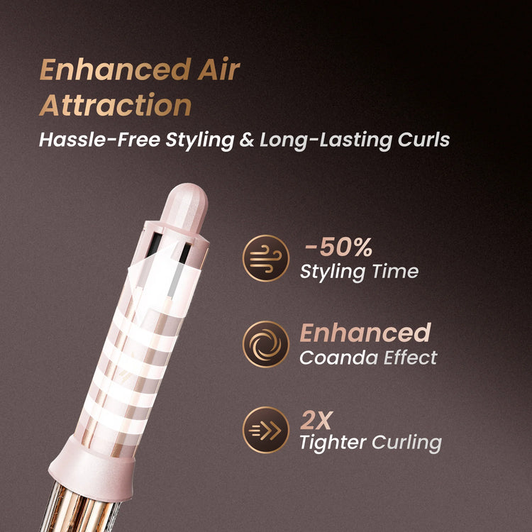 A technical infographic showing the GLAMUP FusionPro barrel with enhanced air attraction for 50% faster styling time and 2X tighter, long-lasting curls.