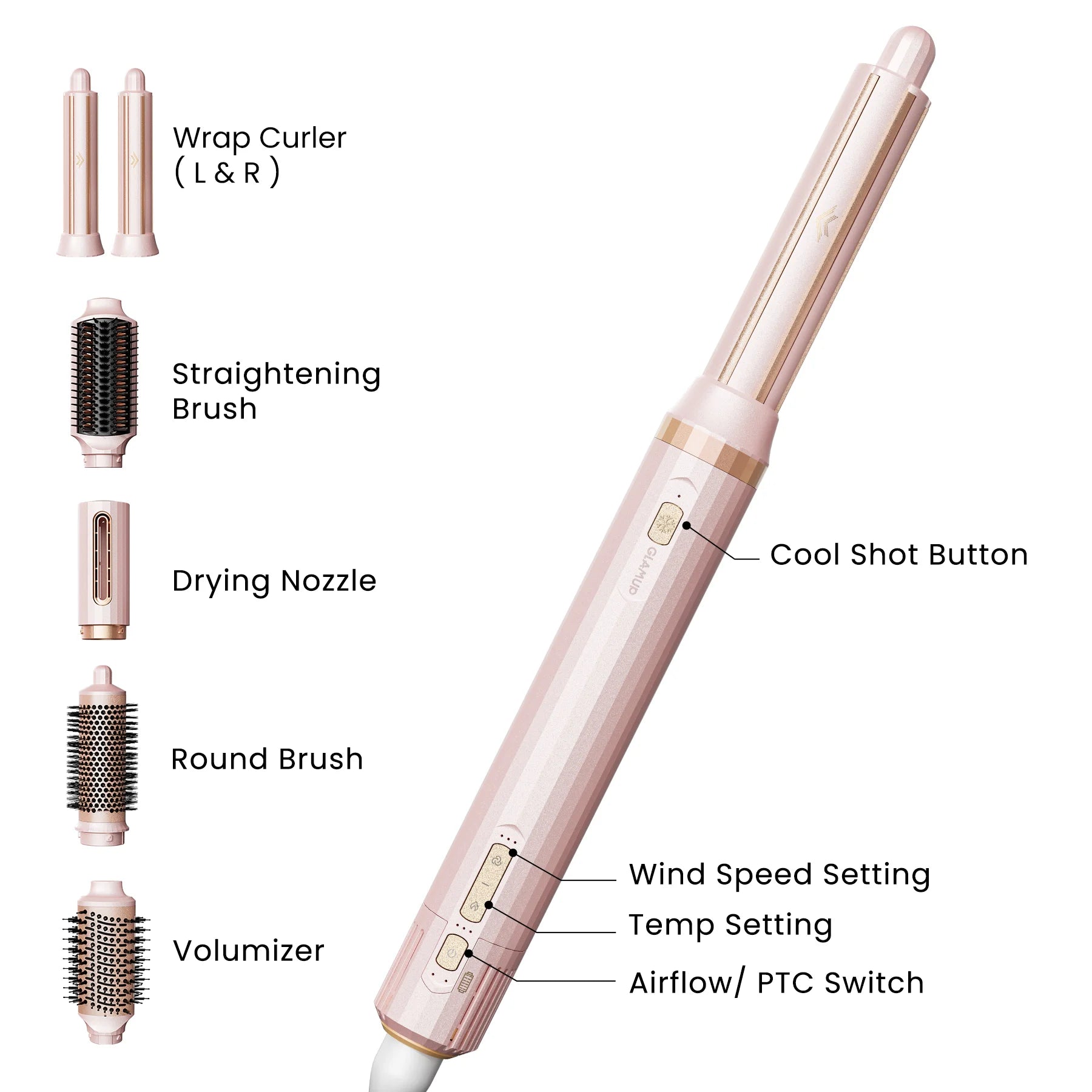 An annotated specification chart of the GLAMUP FusionPro handle pointing out the wrap curler, concentrator, round brush, cool shot button, and wind speed settings.