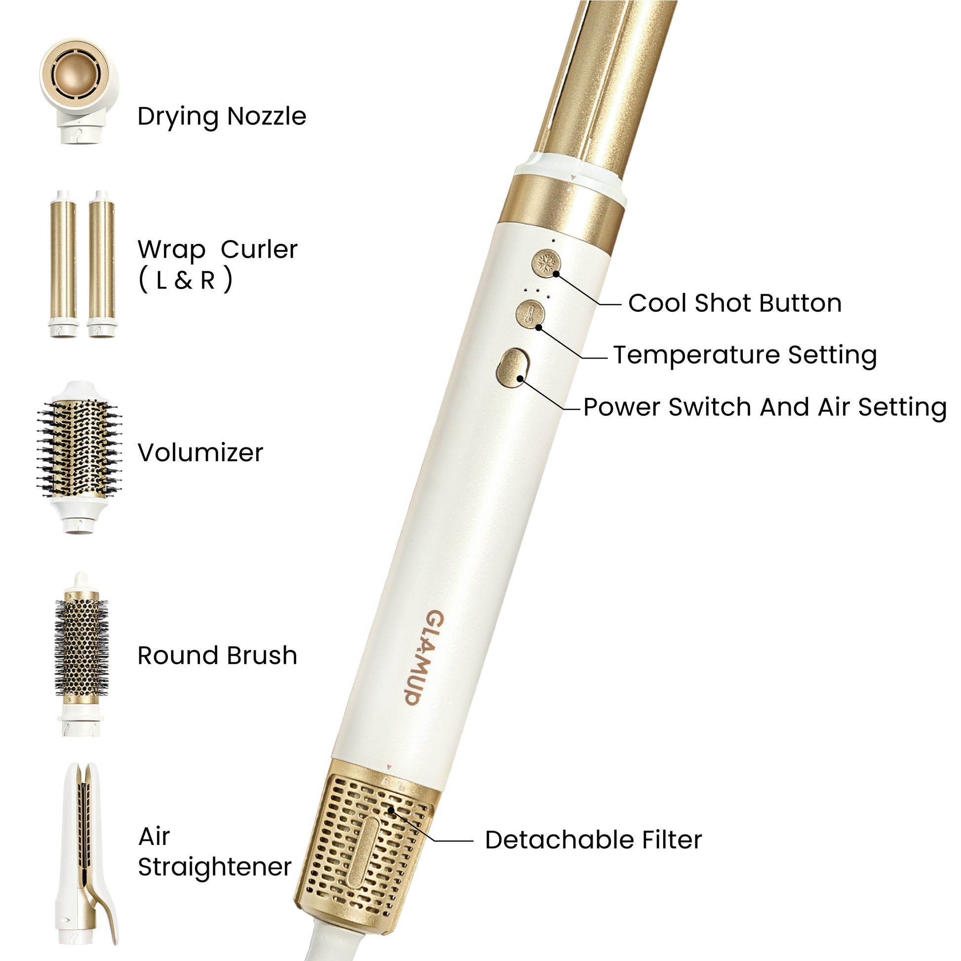 An annotated product breakdown pointing out the drying nozzle, wrap curler, cool shot button, temperature settings, power switch, and the detachable filter on the handle