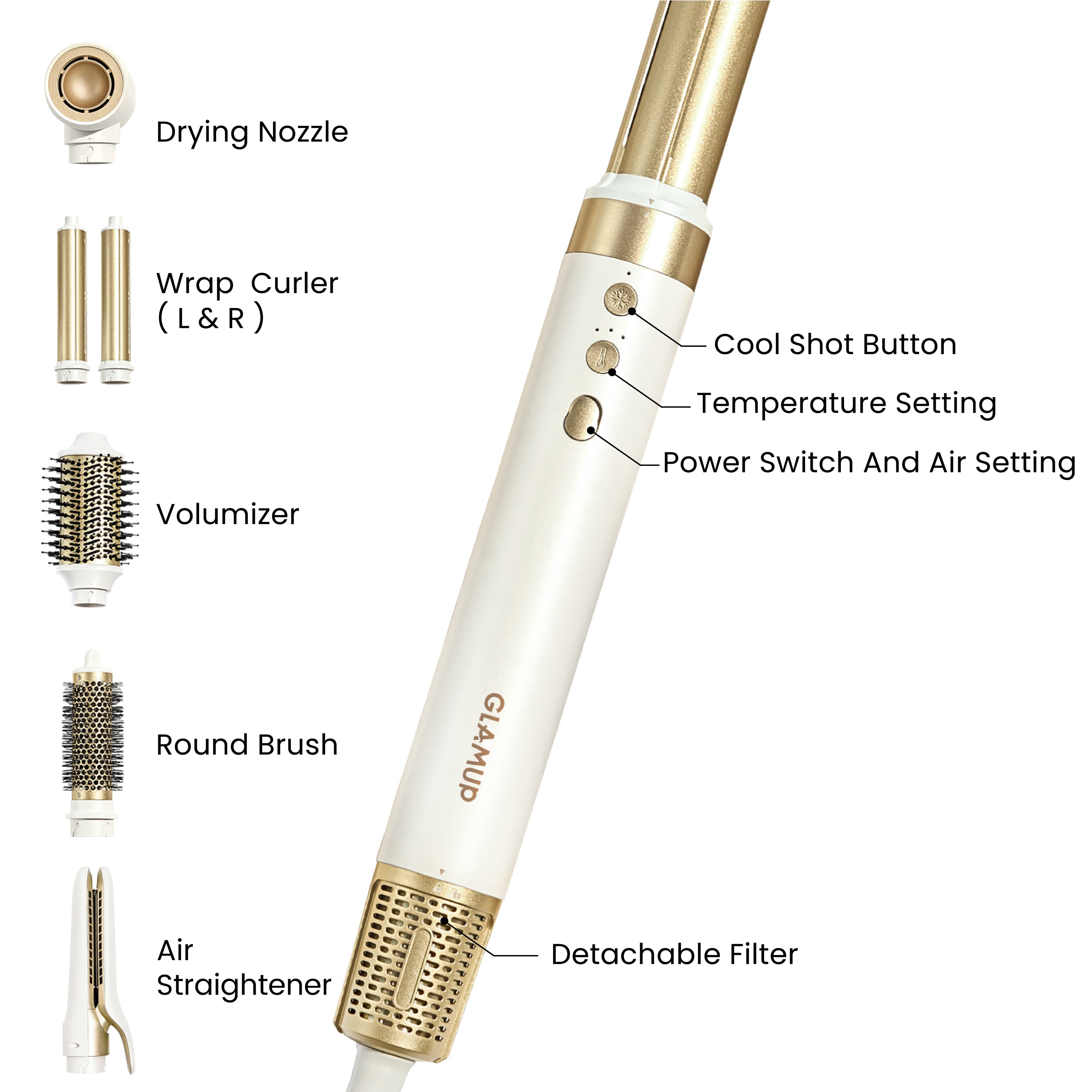 An annotated product breakdown pointing out the drying nozzle, wrap curler, cool shot button, temperature settings, power switch, and the detachable filter on the handle