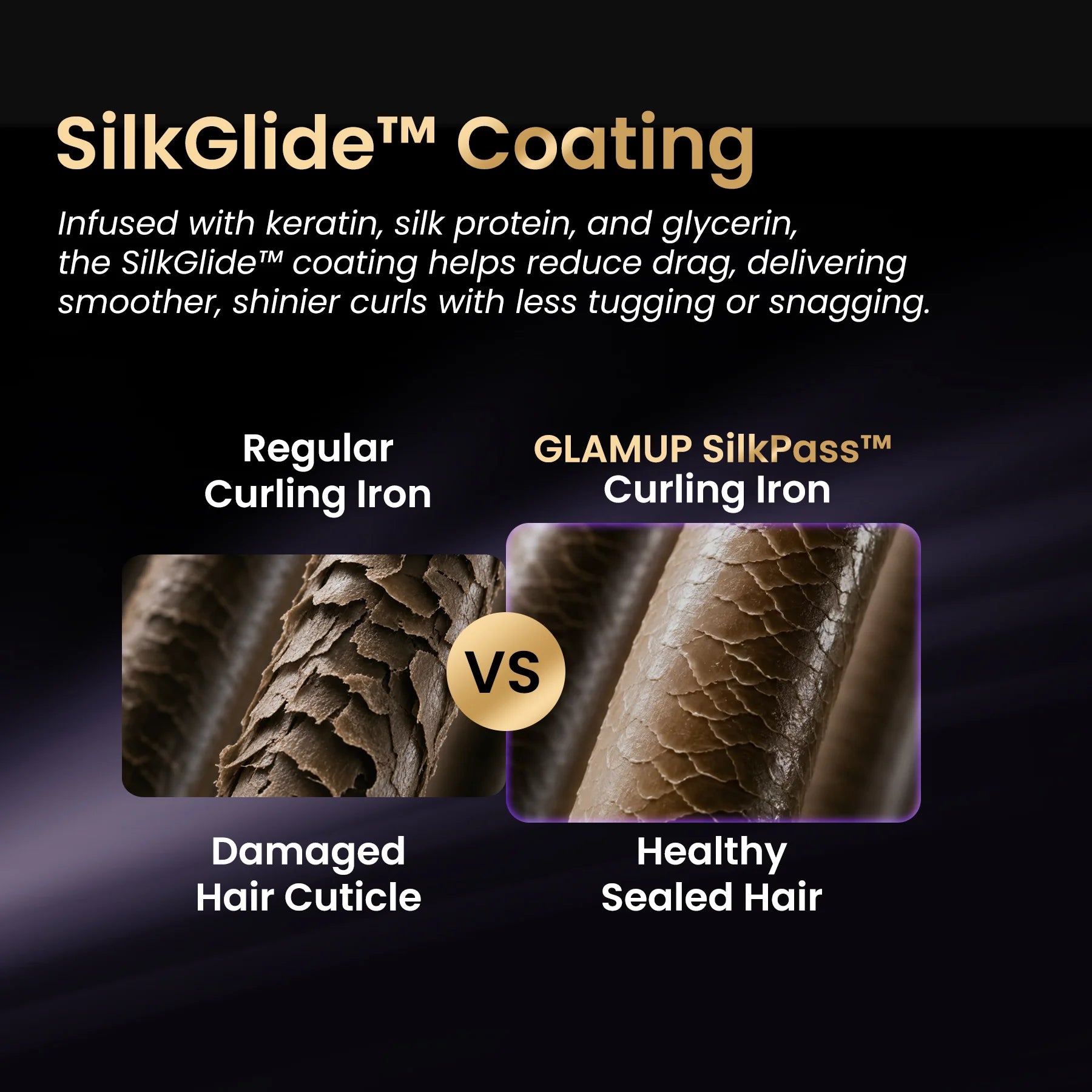 Comparison infographic showing GLAMUP SilkGlide coating creating healthy sealed hair over damaged cuticle.