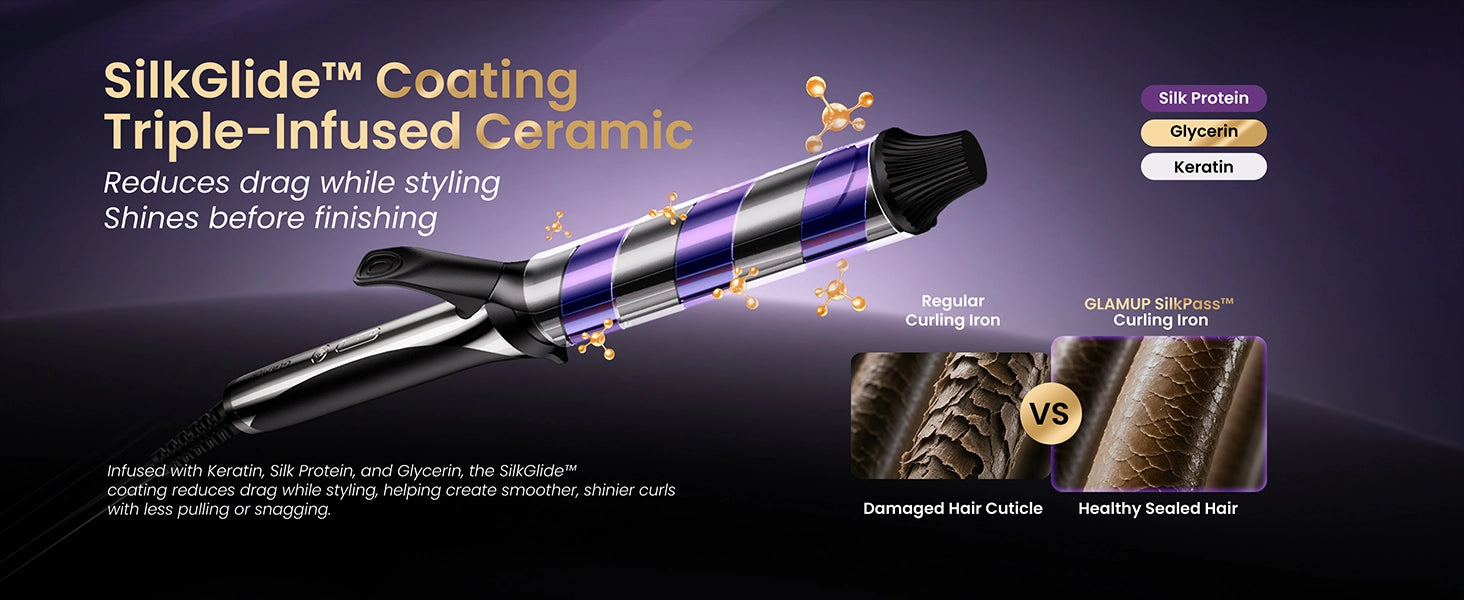 An infographic showing the triple-infused ceramic SilkGlide coating with keratin, silk protein, and glycerin, comparing a regular damaged hair cuticle with GLAMUP SilkPass healthy sealed hair.