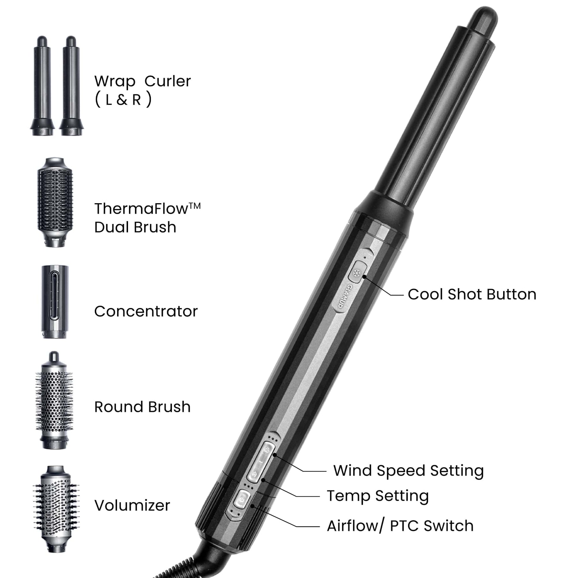 GLAMUP styler wand anatomy with cool shot button, speed settings, wrap curler, and multi-brush attachments.